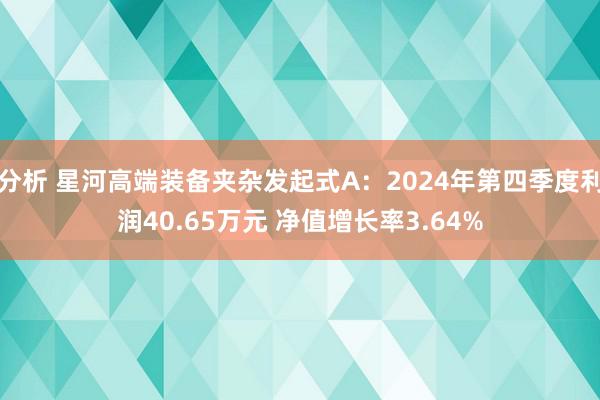 分析 星河高端装备夹杂发起式A：2024年第四季度利润40.65万元 净值增长率3.64%